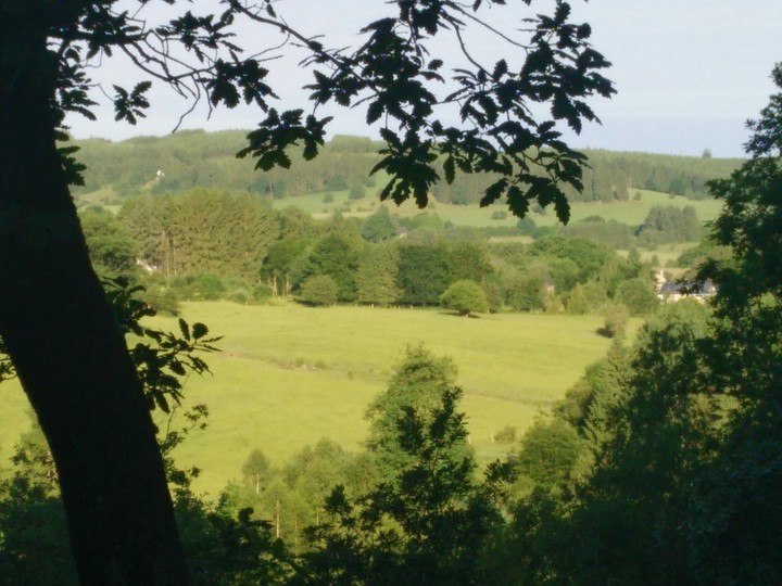 distances view