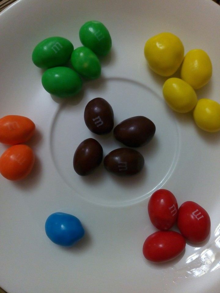 m&m's