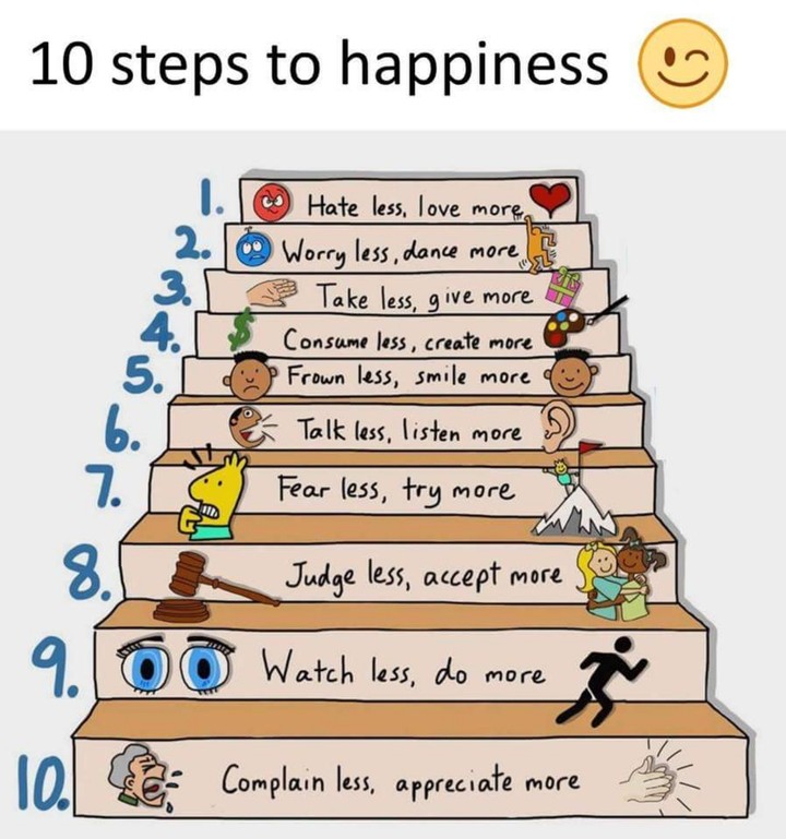 Step