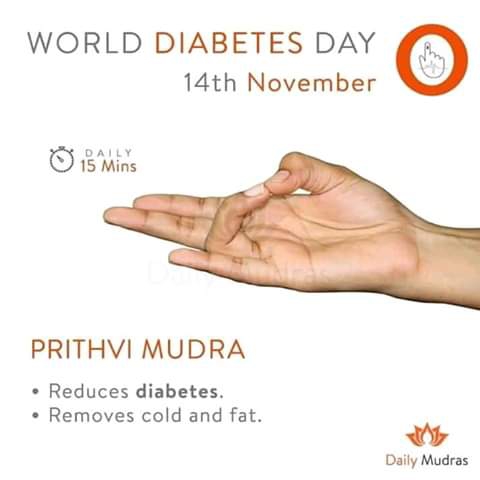 prithvi mudra