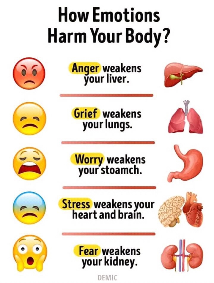 control ur emotions??