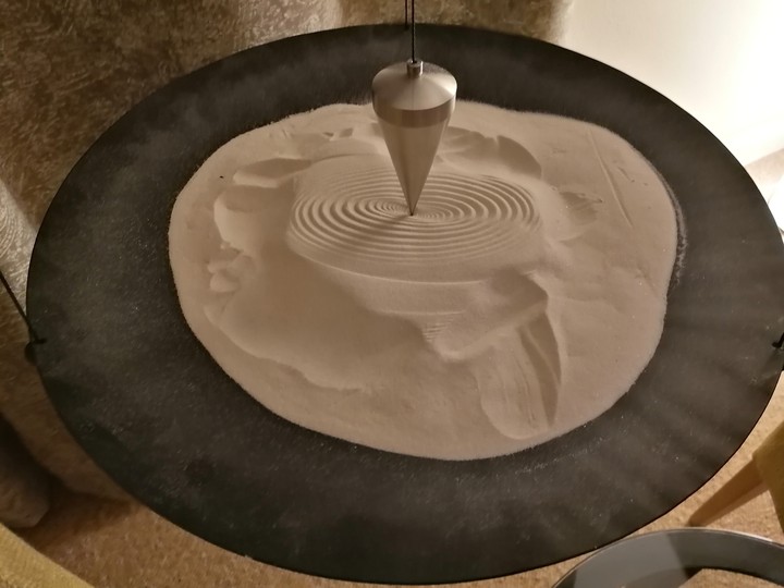 Pendulum
