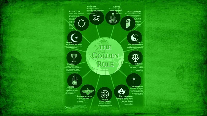 All religions