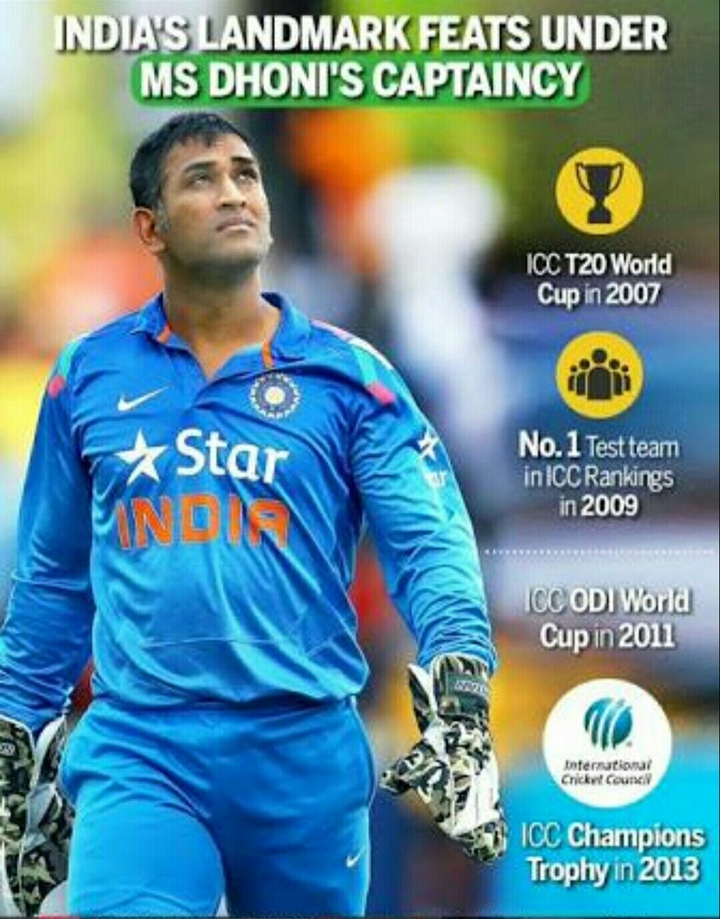 MS Dhoni