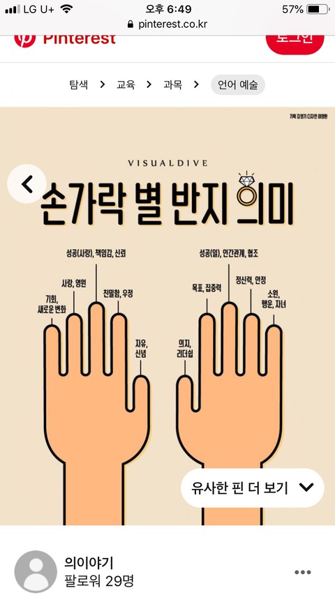 sfondi Gesture, font