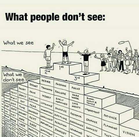 be the change.