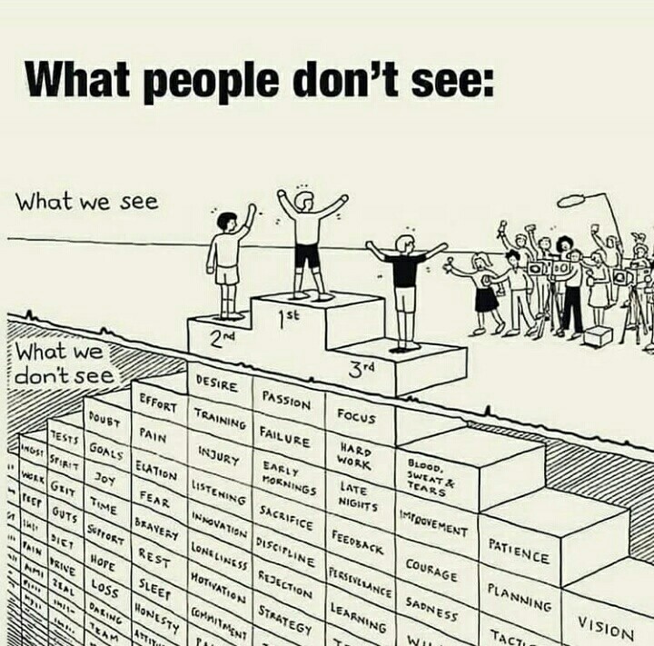 be the change.