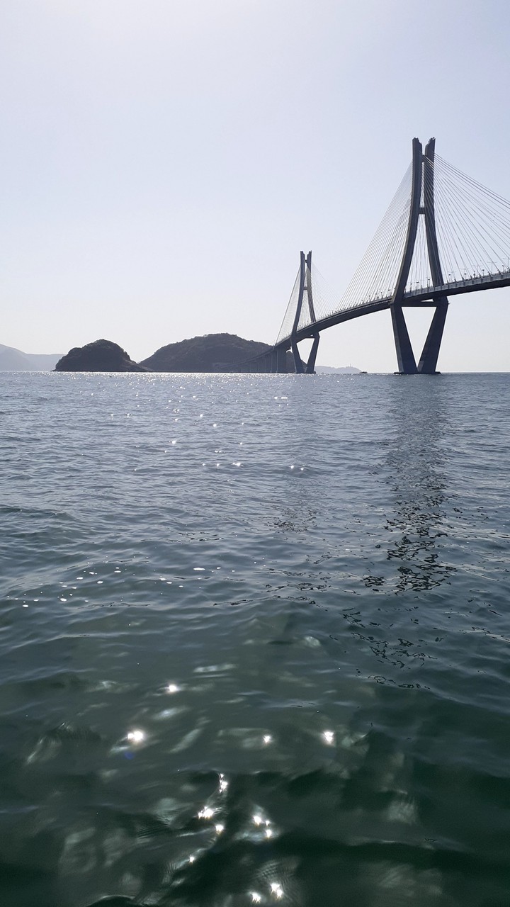 River water