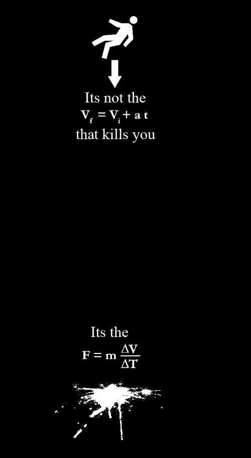 science
