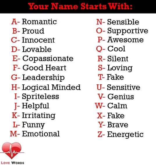 Name