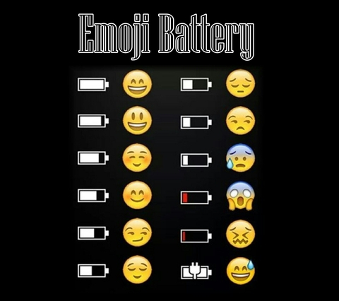 Emoji Battery