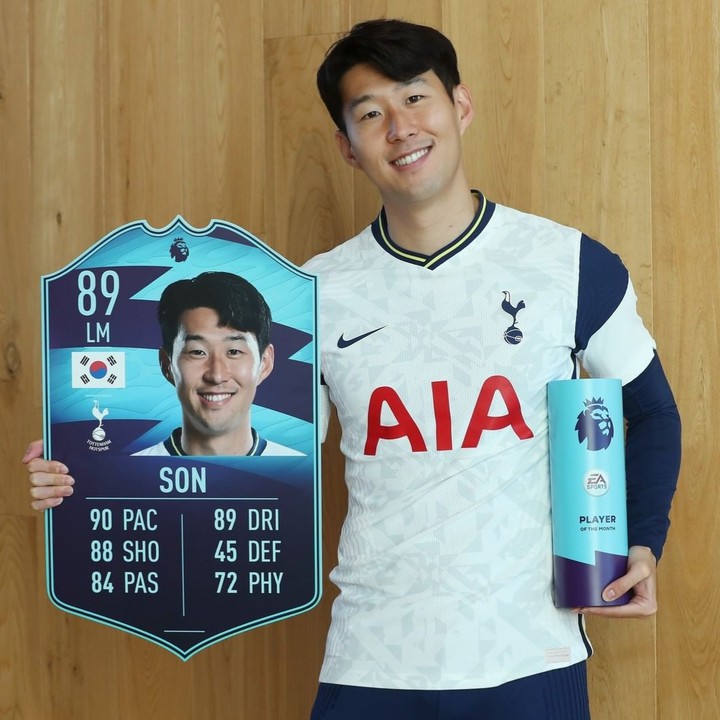 EPL: player of the month