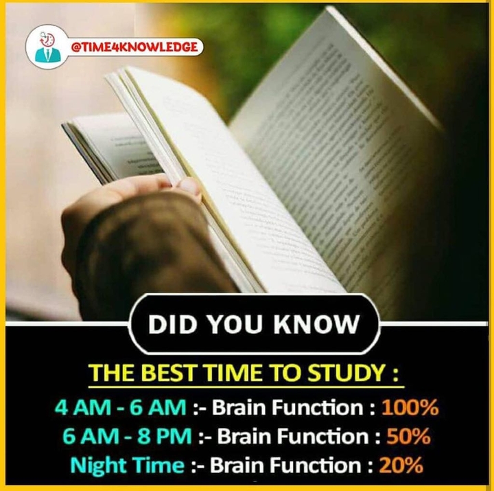 Did You Know