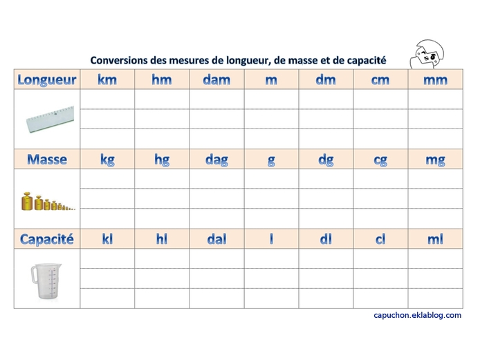tableau