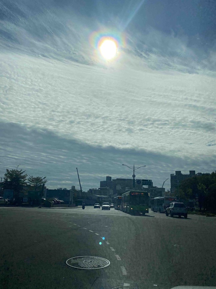 City sky.