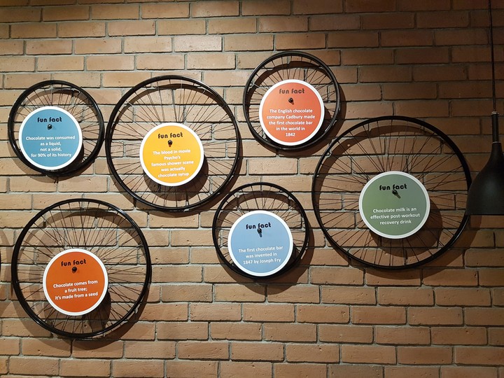the colorful cycle wheel