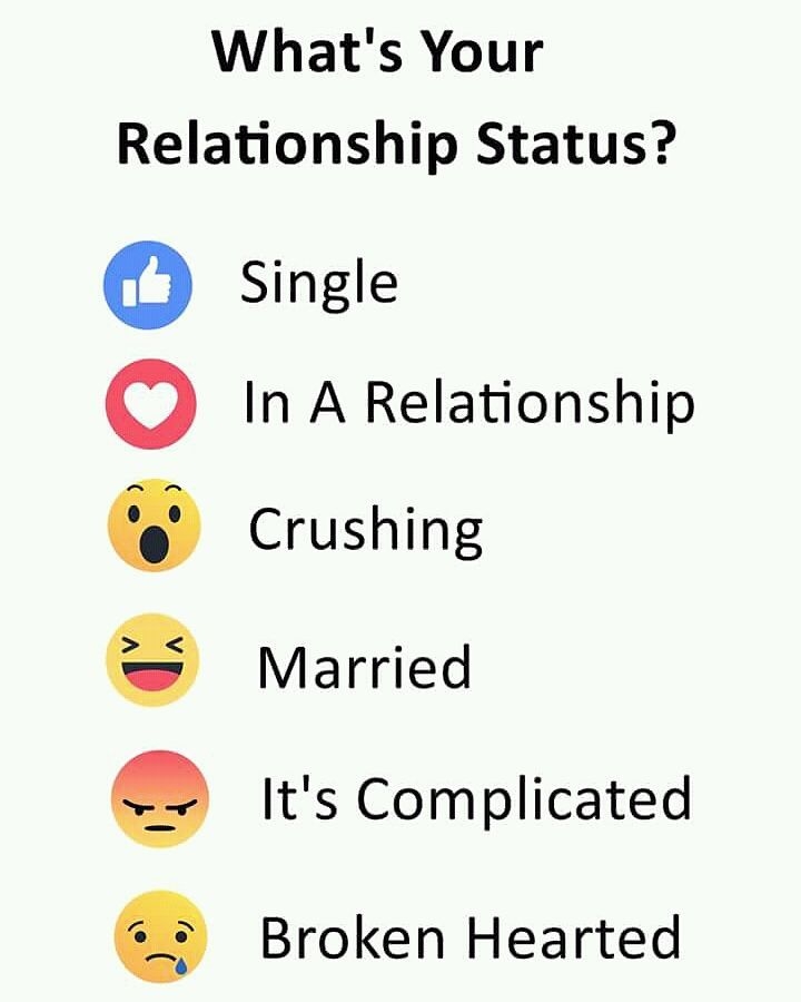 what's your relationship status...