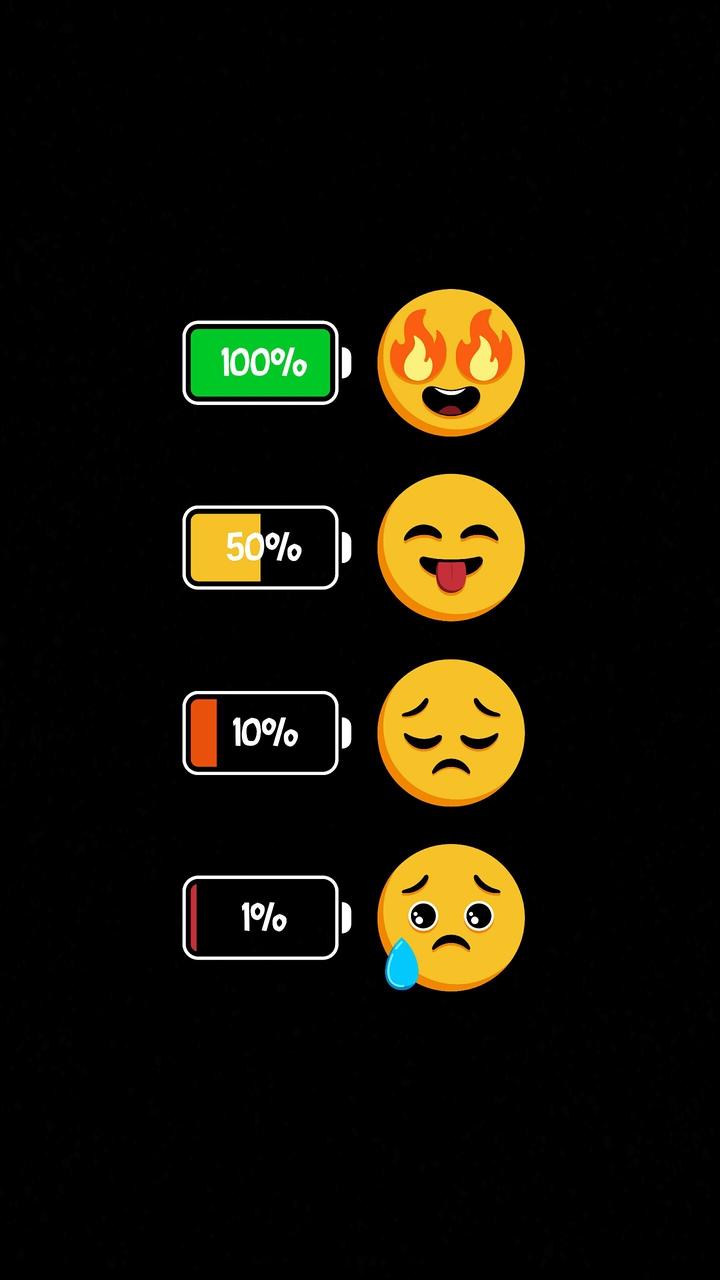 Battery Emojis.
