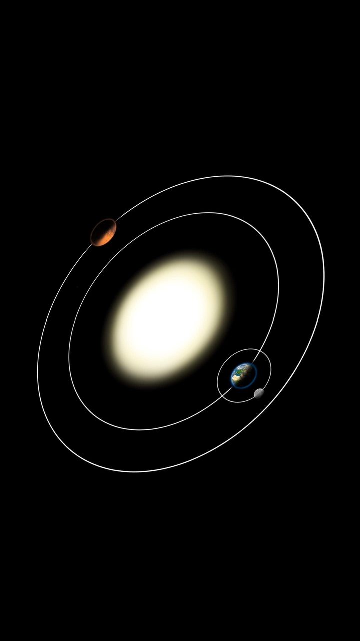 solar