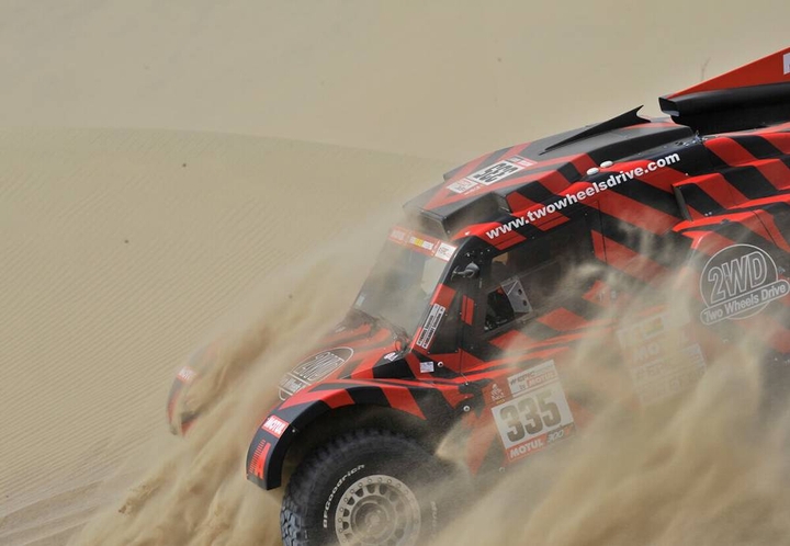 Dakar 2018