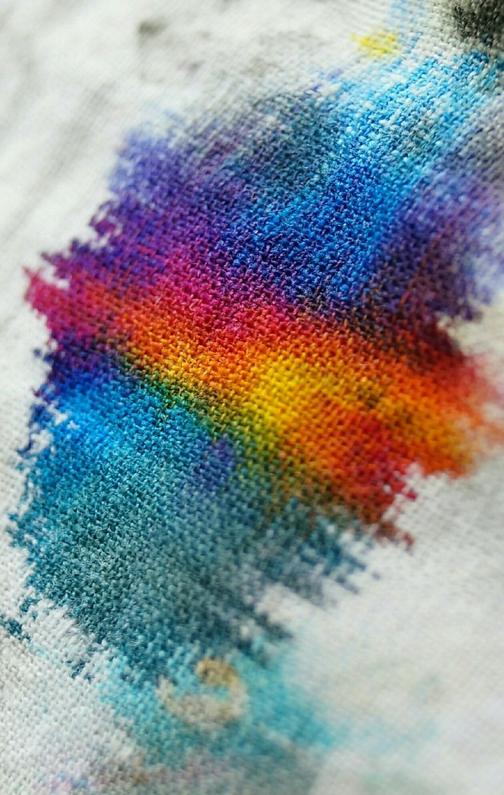 CMYK