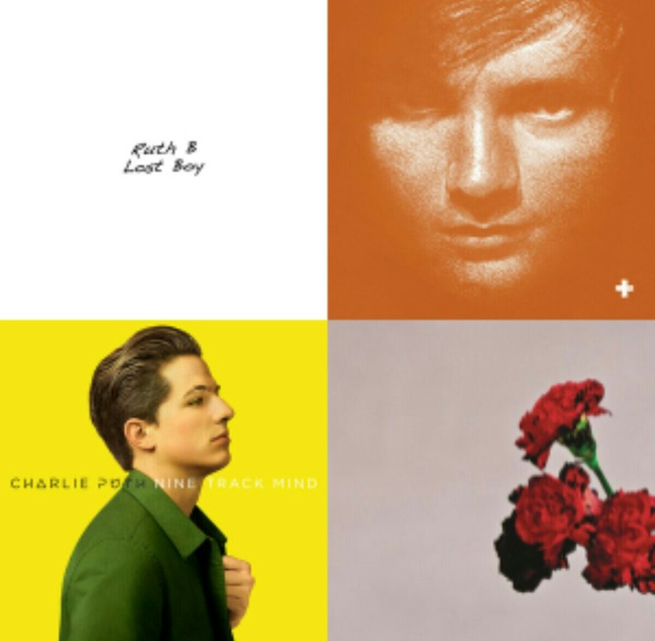 Spotify