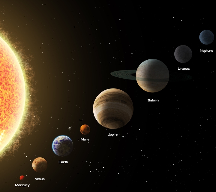 Our Solar system