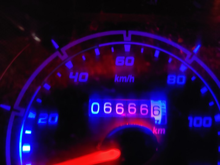 speedometer