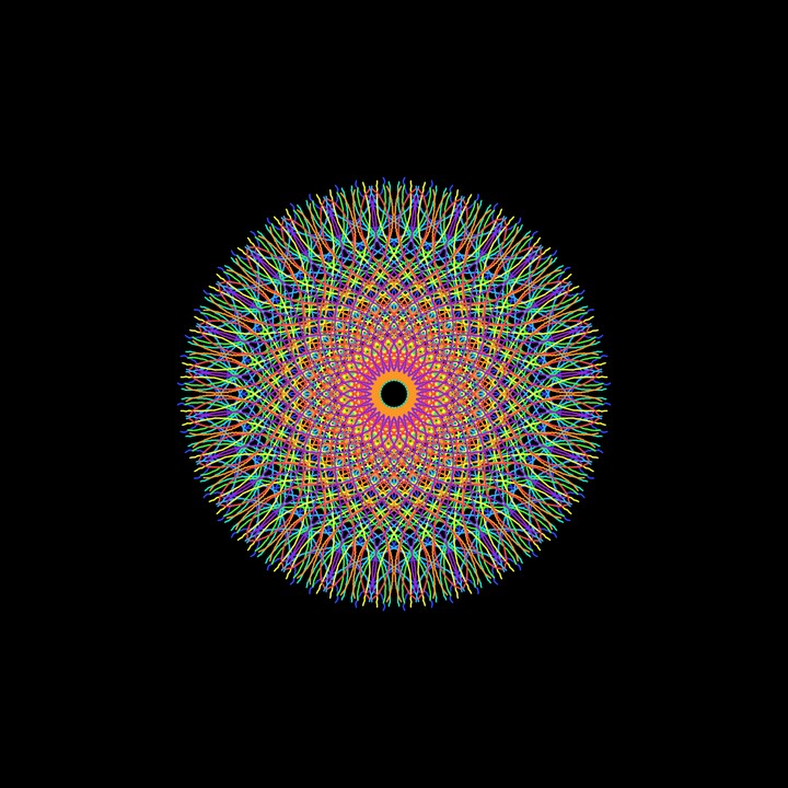 color up