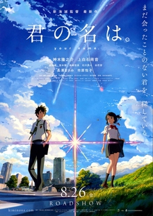 your name copy