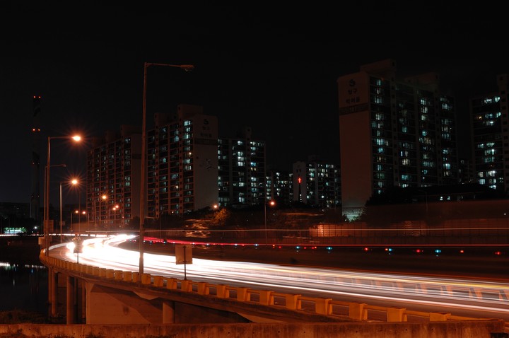Scenics