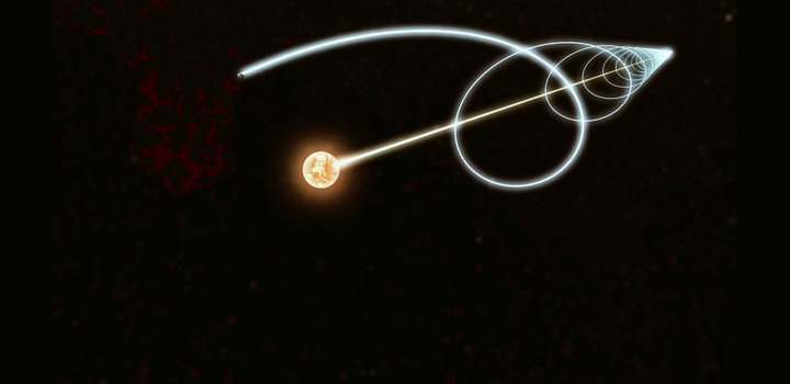 a journey around the sun!