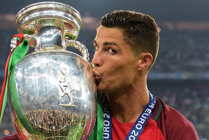 Cristiano Ronaldo