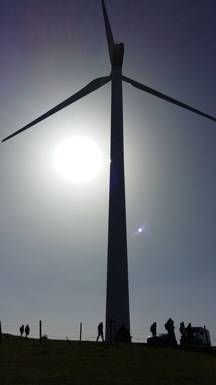 Wind power