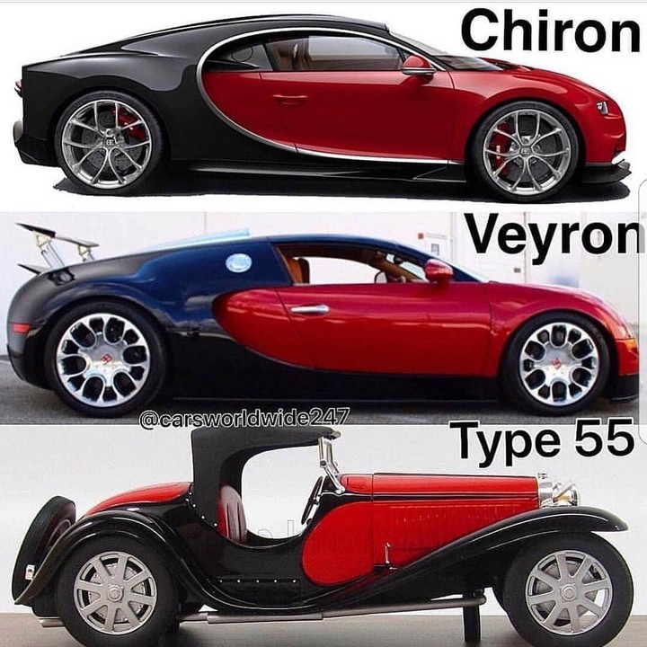 Buggati evolution