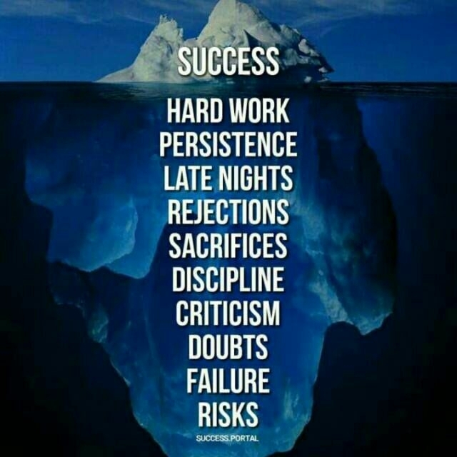 success