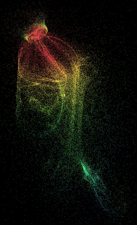 particles