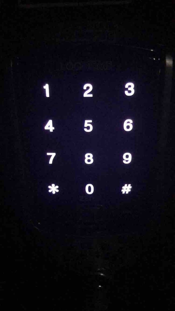 password