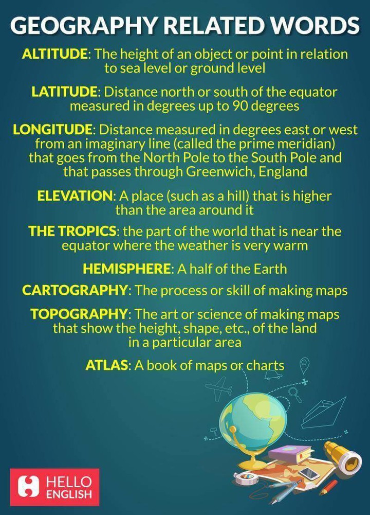 geography knowledge
