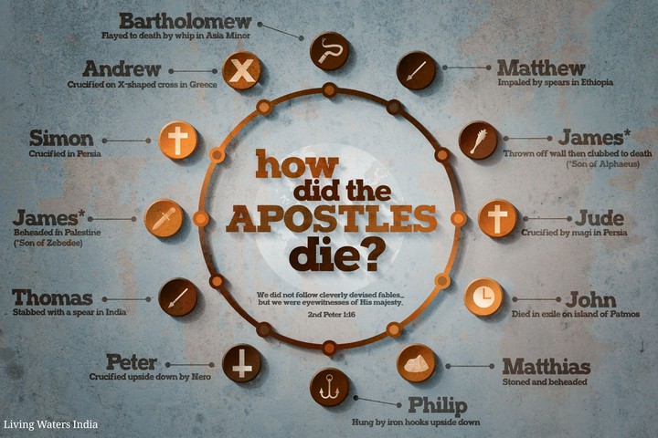how apostles die??