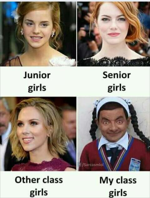 Expectations
