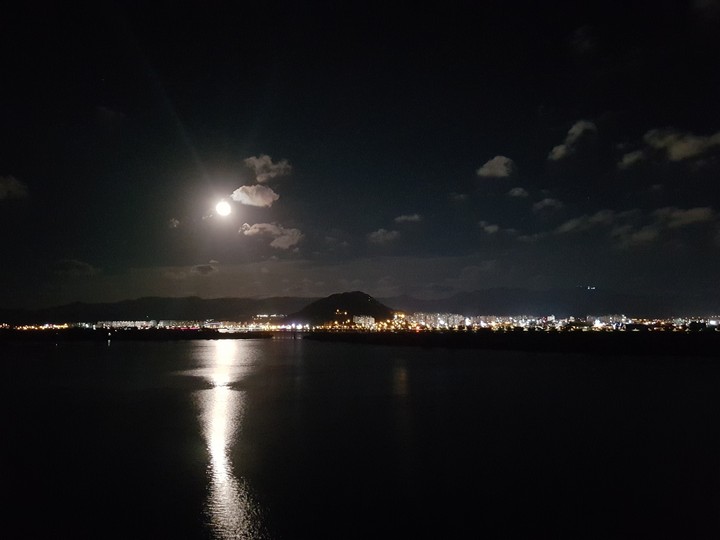 Supermoon