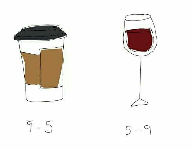 know your time