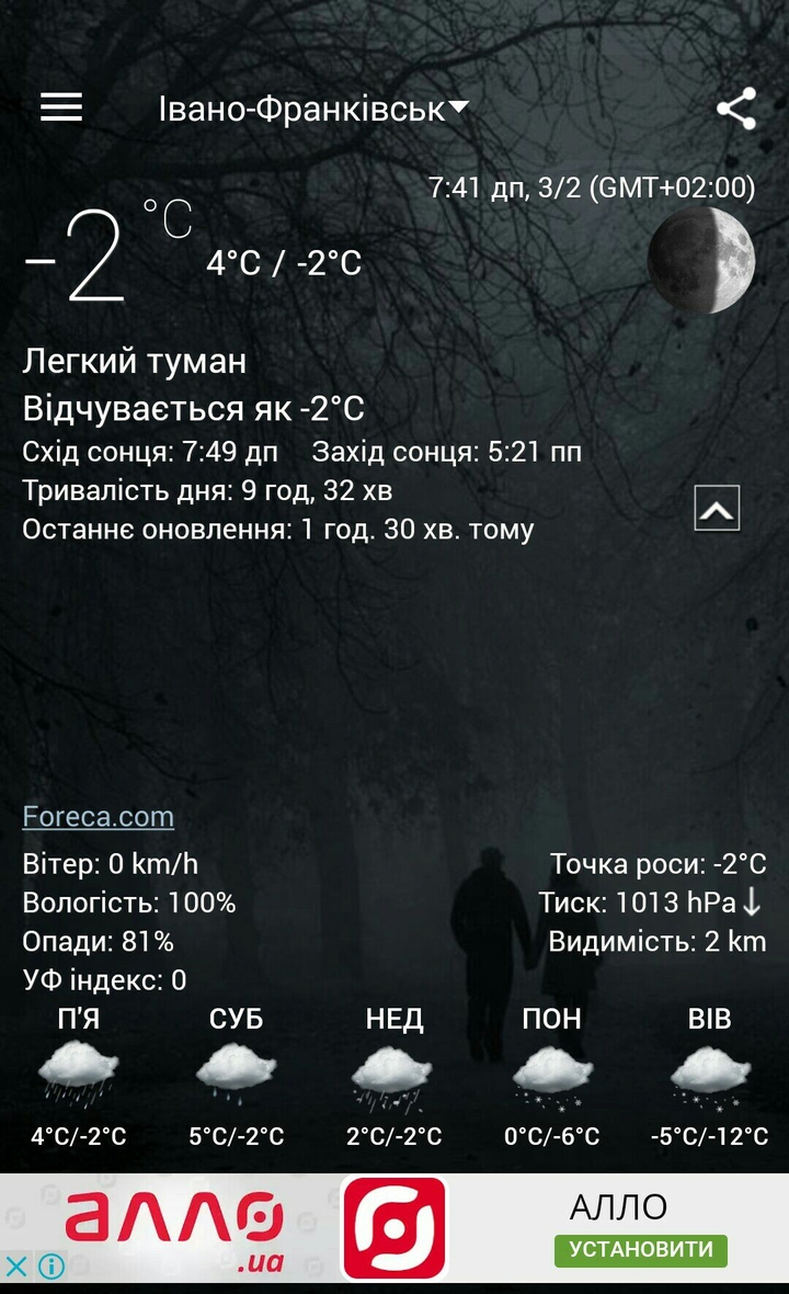 Щастя!!!