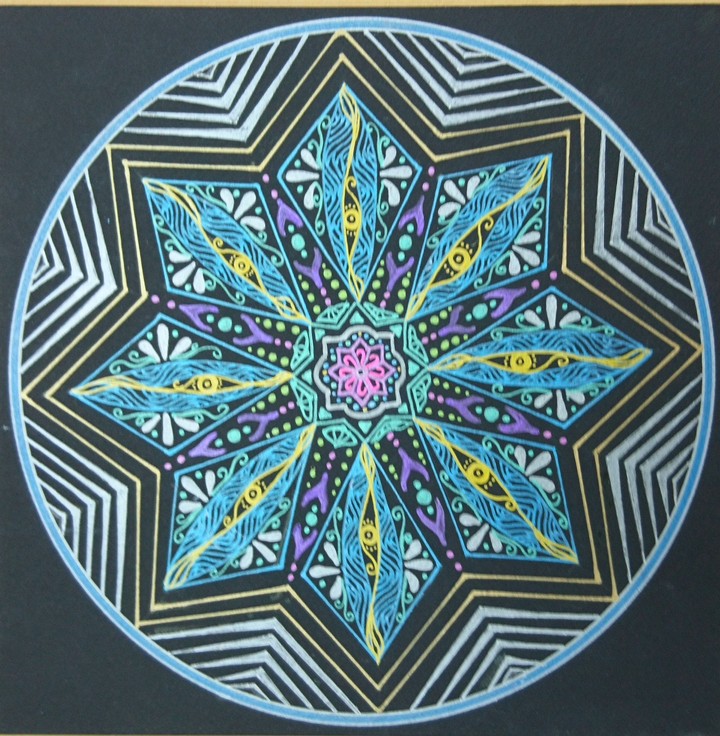 Third eye