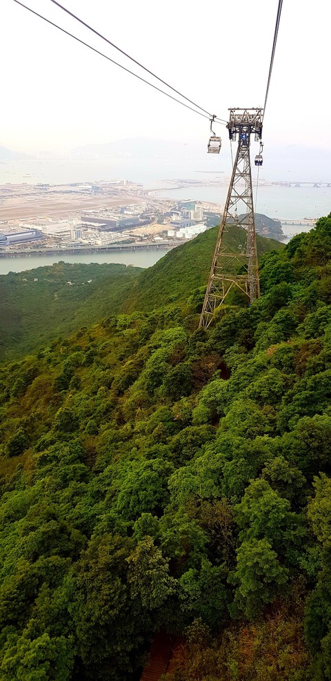 Nong Ping, Hong Kong