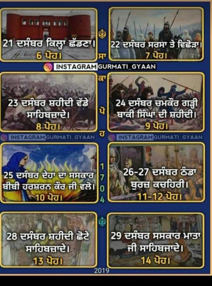 waheguru jiii