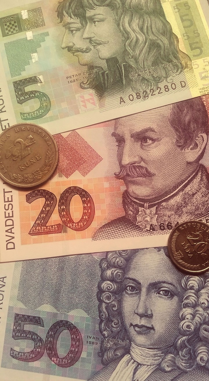 Croatian Kuna