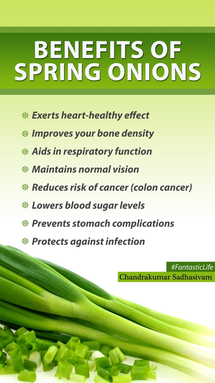 Benefits of Spring Onions