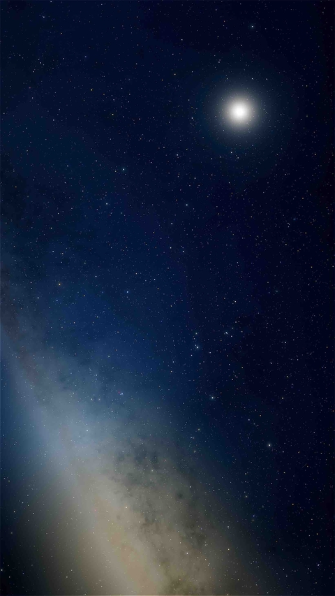 the Galaxy